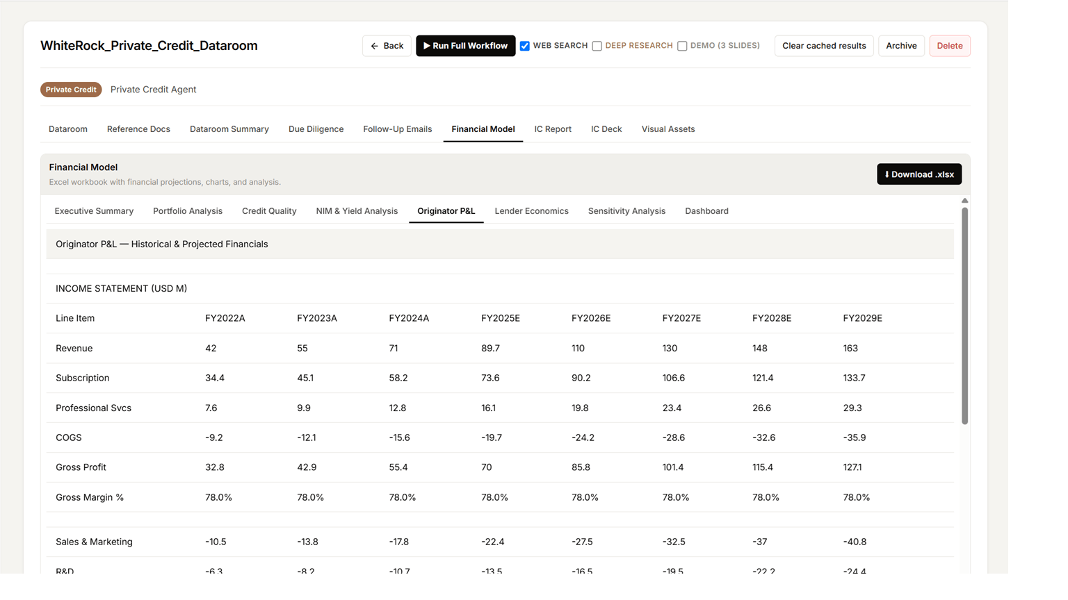 Generated financial model with valuation outputs